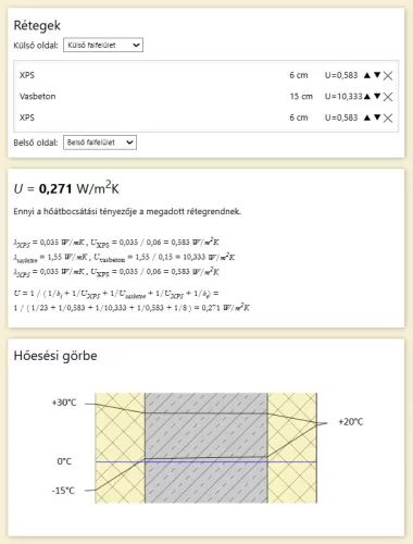 Gelatherm homlokzati falazóelem – 27 cm falvastagság