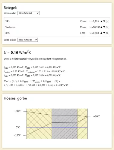 Gelatherm homlokzati falazóelem – 36 cm falvastagság