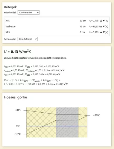Gelatherm homlokzati falazóelem – 41 cm falvastagság