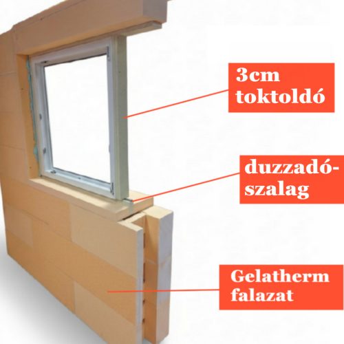 PURENIT toktoldó 6cm vastag - választható szélességben